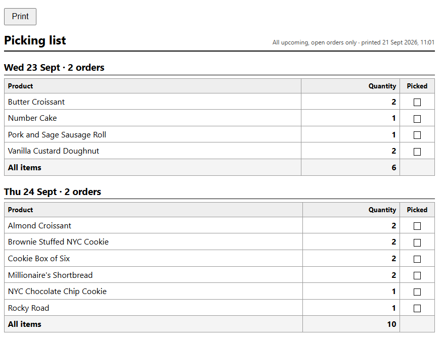 A printable picking list, grouped by day, with quantities and tick boxes