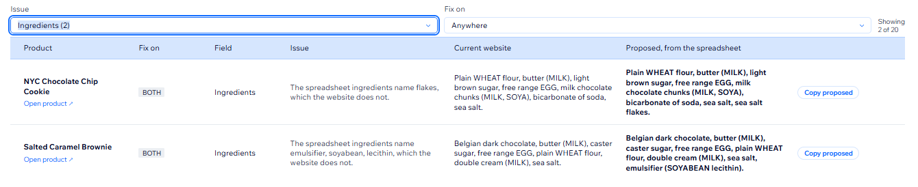 Ingredient findings: the spreadsheet names flakes, or emulsifier and soya lecithin, where the website does not, with the proposed ingredients text